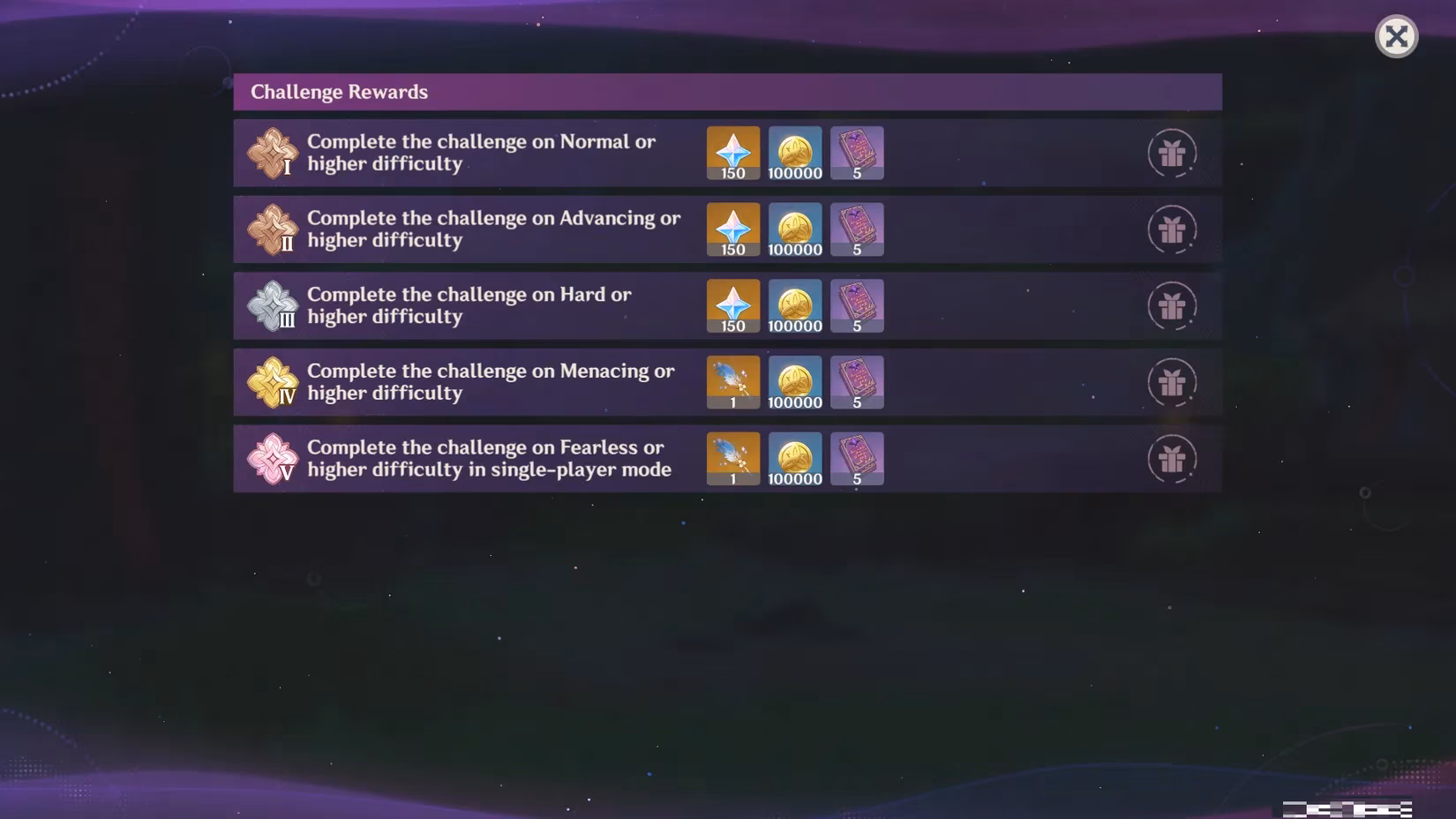 how-i-farm-primogems-in-genshin-impact-without-spending-a-dime-image-4